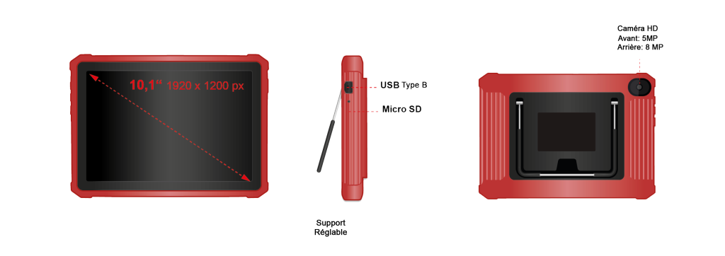 Maquette montrant les caractéristiques de la valise de diagnostic launch X-431 EURO PRO 5 LINK pour VL, Vue avant, arrière et latérale