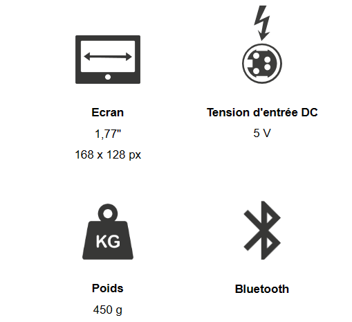 TS GUN outil spécial TPMS