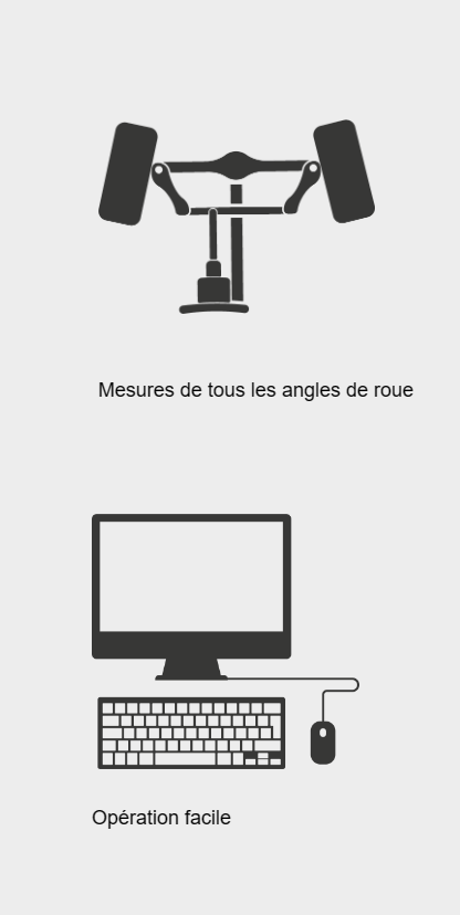 Les fonctions de Banc de Géométrie 3D