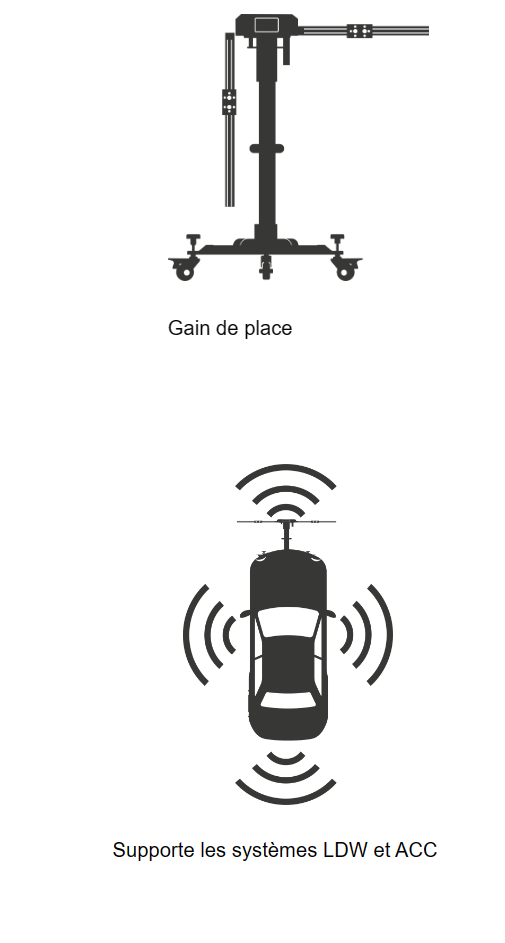 X-431 ADAS mobile fonctions
