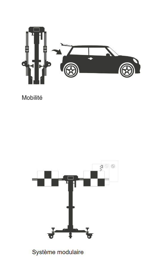 X-431 ADAS mobile fonctions