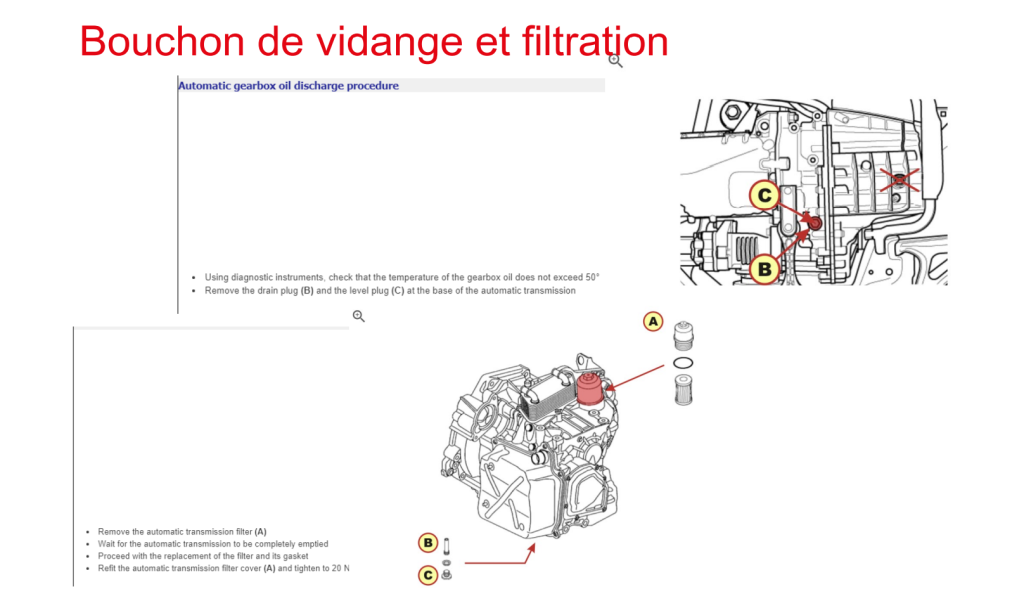 Base de données Premium ATF Data Logicat Launch Maroc