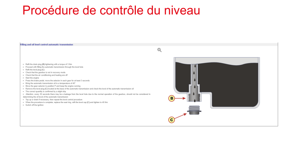 Base de données Premium ATF Data Logicat Launch Maroc