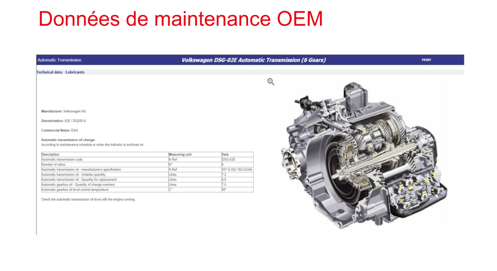 Base de données Premium ATF Data Logicat Launch Maroc