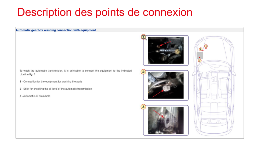 Base de données Premium ATF Data Logicat Launch Maroc