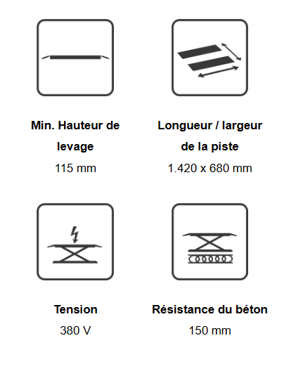 Double Ciseaux Premium (TLT-640 A) Données techniques