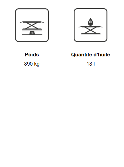 Double Ciseaux Premium (TLT-640 A) Données techniques