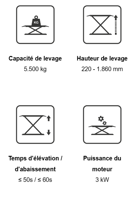 Données techniques Pont ciseaux LOGICAT LAUNCH MAROC