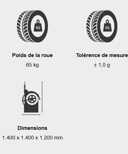 Données techniques équilibreuse launch Maroc