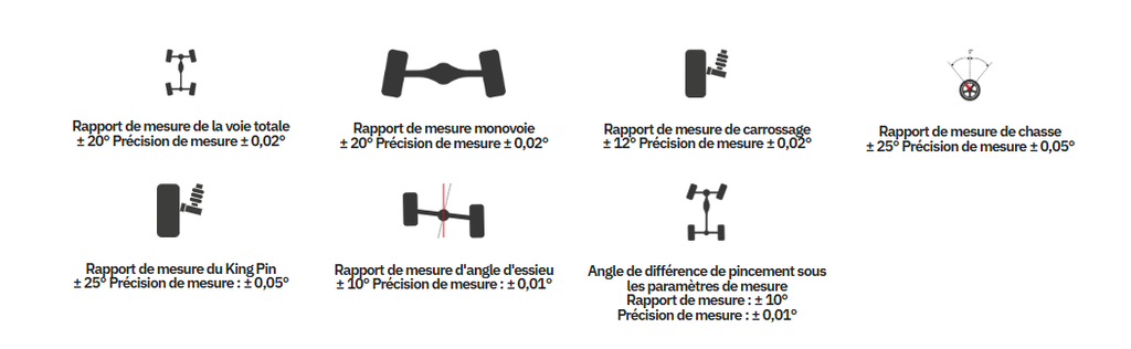 banc de géométrie 3D X-861 PRO